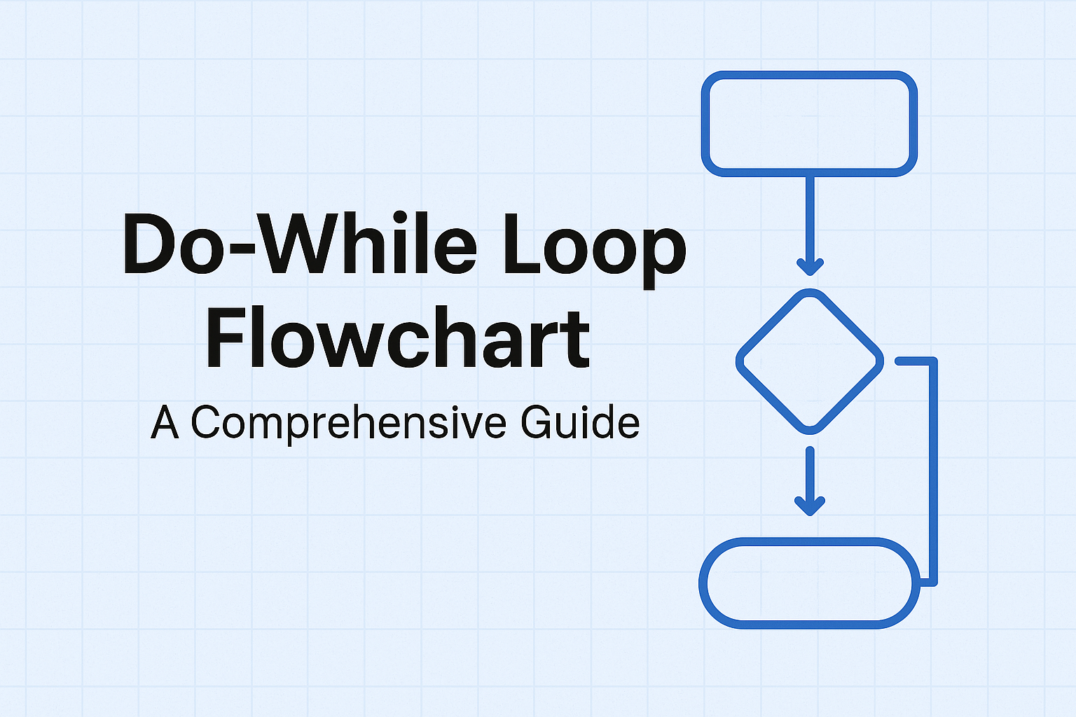 Do While Loop Flowchart Do While Loop Flowchart